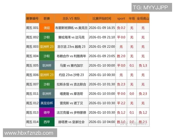 奥兰斯对南锡比赛分析及欧赔数据解读与投注建议