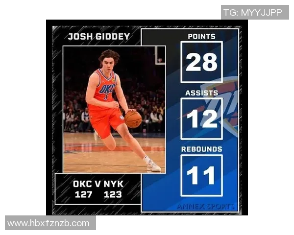 约什吉迪的崛起之路:从澳洲少年到NBA新星的成长故事 约什吉迪的崛起之路:从澳洲少年到NBA新星的成长故事