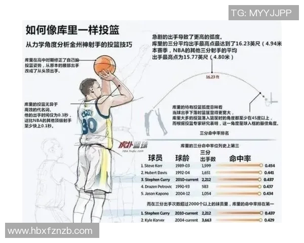 篮球明星步伐的秘密解析如何通过步伐提升你的篮球技能与比赛表现