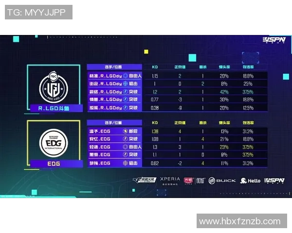 FPX在DOTA2比赛中的区域防守策略分析与成效评估