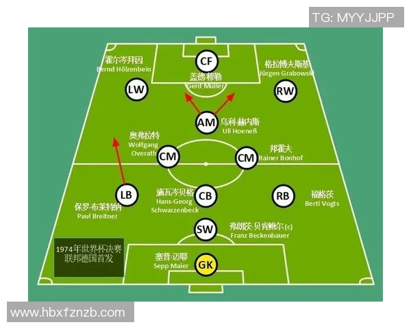 北京足球队中路突破战术解析与比赛表现评估